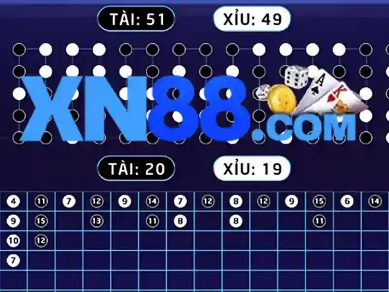 Trải nghiệm người dùng và phản hồi của cộng đồng\n\n<h2> Định hướng phát triển và tầm nhìn tương lai </h2>\n<p>Tương lai của xn88. com tập trung vào đổi mới sáng tạo và mở rộng quy mô toàn cầu. Chúng tôi cam kết tiếp tục nâng cao chất lượng nội dung đồng thời đầu tư vào công nghệ AI để đề xuất thông tin phù hợp hơn với từng người dùng. Bên cạnh việc duy trì sự trung thực và trách nhiệm xã hội, chúng tôi muốn tạo nên một cộng đồng học hỏi chung nơi mọi người có thể đóng góp ý kiến và hưởng lợi từ dịch vụ chất lượng. Mục tiêu là mang lại giá trị lâu dài cho người dùng trên toàn cầu và đồng hành cùng họ trên con đường số hóa.</p>\n\n<h2> Tổng kết và lời mời trải nghiệm </h2>\n<p> xn88. com không chỉ là một nền tảng thông tin mà còn là một cộng đồng kết nối người dùng với tri thức và công cụ hữu ích. Hãy trải nghiệm xn88. com ngay hôm nay và khám phá xn88 app cùng xn88 app ios để có được trải nghiệm liền mạch và thuận tiện. Chúng tôi mong nhận được phản hồi của bạn để tiếp tục hoàn thiện và phục vụ tốt hơn nữa.</p>