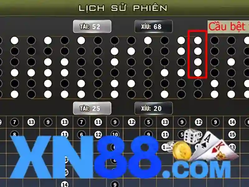 Xn88: Tổng quan và Trải nghiệm nền tảng Go88