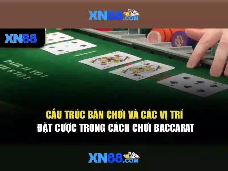 xn88 - Giới thiệu nền tảng cược trực tuyến Go88