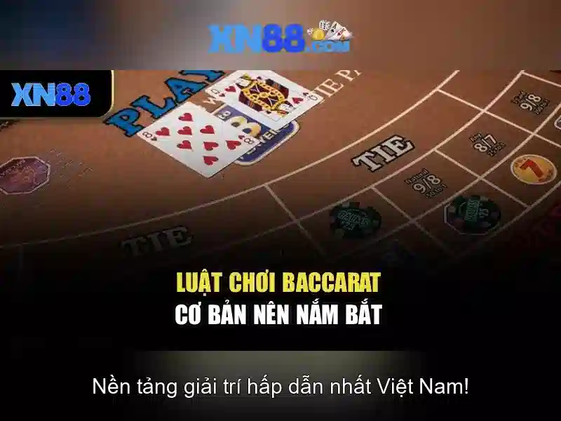 Kết luận